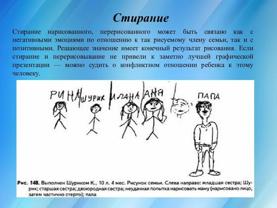 Кинетический рисунок семьи методика. Кинетический рисунок семьи интерпретация. Симптомокомплексы кинетического рисунка семьи. Рисунок семьи проективная методика. Кинетическая методика семьи