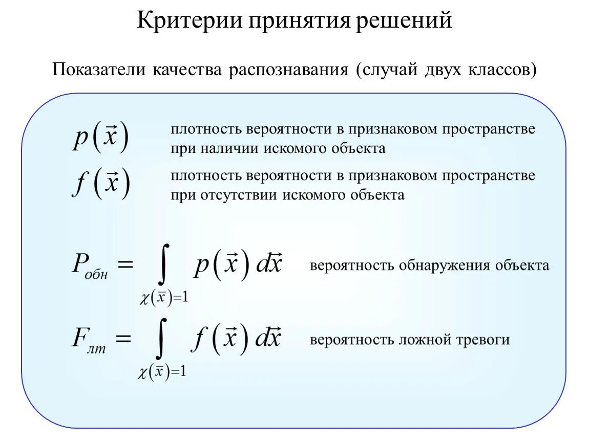 Вероятность правильного решения. Критерии принятия решений. Алгоритм распознавания образов. Вероятность обнаружения. Показатель качества распознавания.