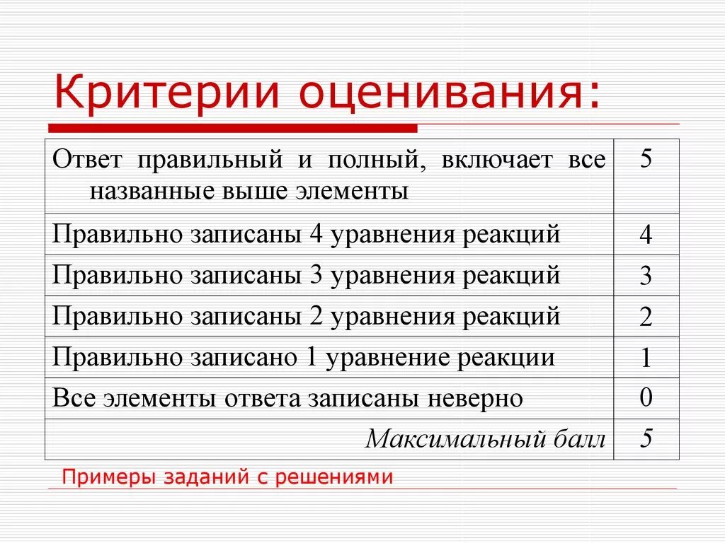 Анализ ответов студентов. Критерии оценок по физике на уроке. Критерии оценивания. Критерий это. Критерии оценивания оценок.