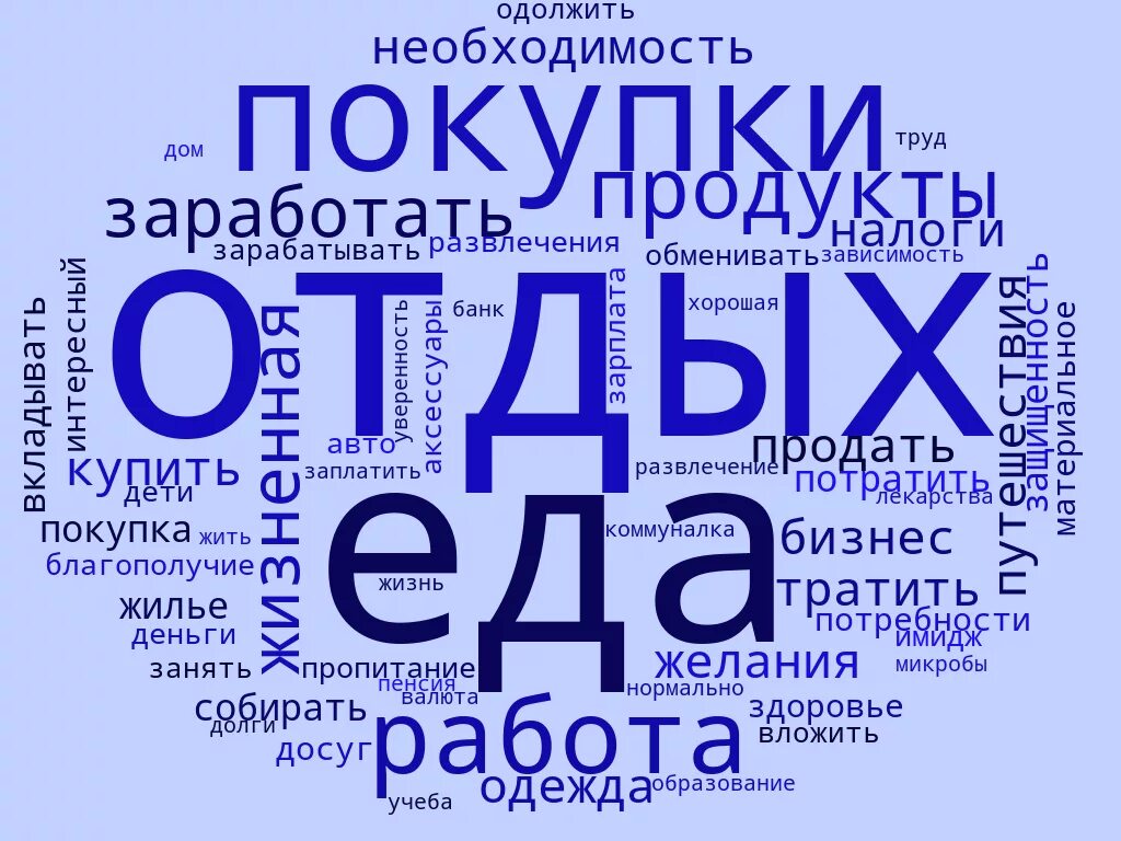 Облако тегов на уроке русского языка. Облако слов. Облако тегов на уроке. Облако слов создать.