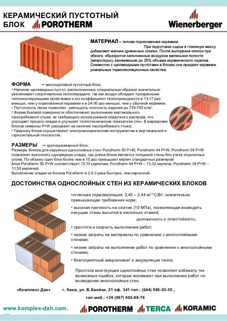 Коэффициент теплопроводности керамического кирпича