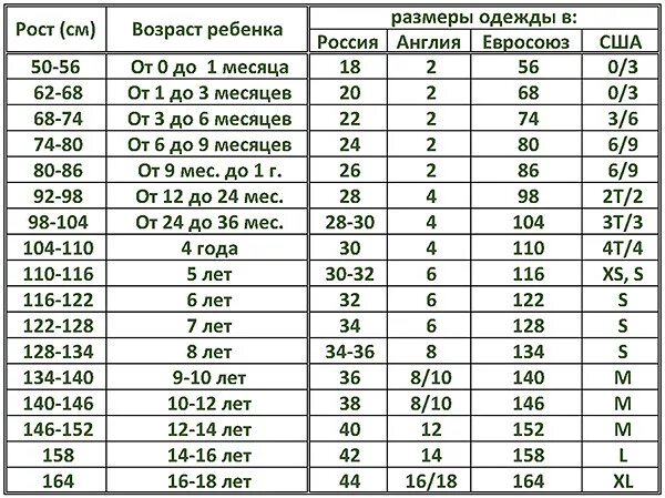 Фото МАРКИРОВКА ОДЕЖДЫ КАКОЙ