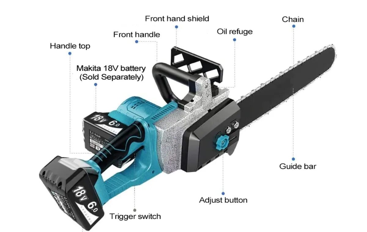 Сборка аккумуляторной пилы. Цепная аккумуляторная пила 80 ватт. Revolt PCS 20/4 аккумуляторная пила цепная. Цепная пила mulinsen аккумуляторная MLS-0039. Мини цепная пила Макита BL XPT.