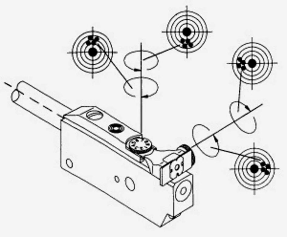 Как отрегулировать прицел. Схема пристрелки пневматической винтовки. Регулировка прицела оптического пневматической винтовки Хатсан. Как регулировать оптический прицел на пневматической винтовке МР 512. Схема пристрелки пневматической винтовки МР-512.