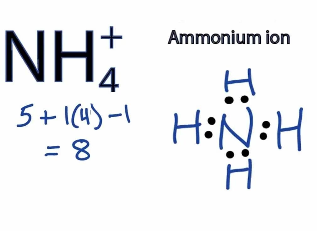 Lewis structures nh4+. Структура Льюиса nh3. Nh4cl структурная формула. Nh4 строение.