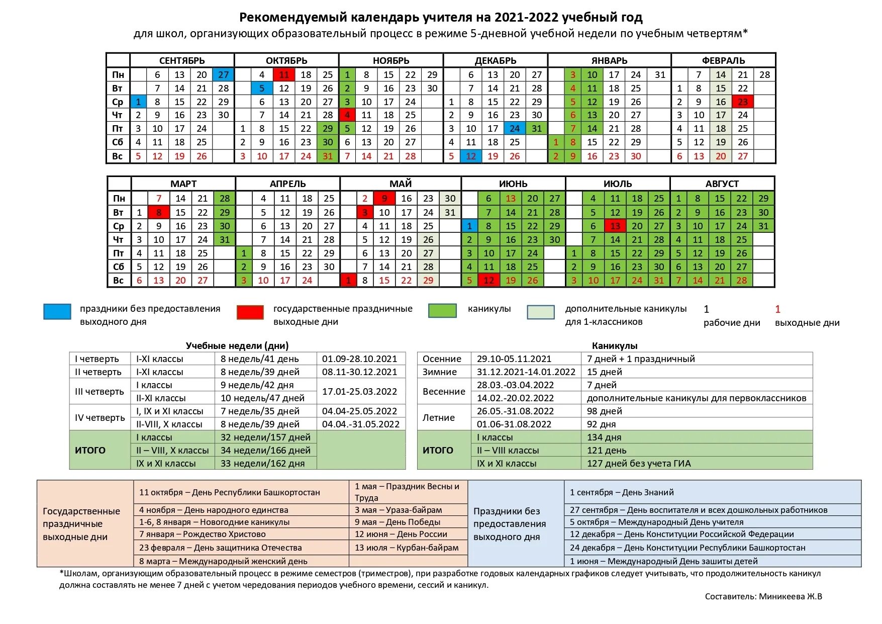 Годовой календарный график на 2022-2023 учебный год. Учебный график на 2021-2022 учебный год в школе. Расписание каникул 2021-2022 четверти. Расписание каникул 2020-2021 школьных 2020. Каникулы 2021.