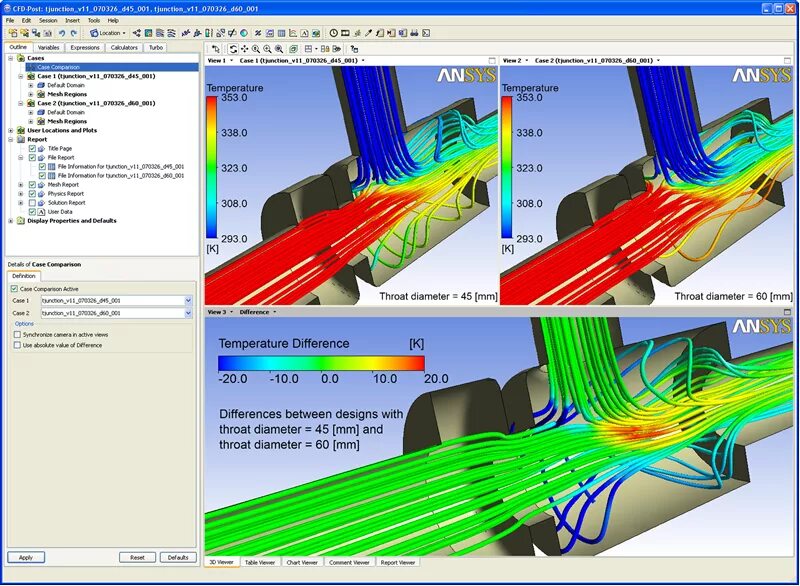 Ansys inc. Ансис гидродинамика. ansys workbench 19. ansys fluent гидродинамика. мкэ ansys.