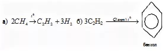 С бензолом реагирует с метаном