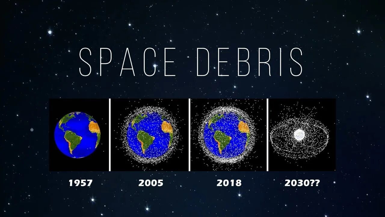 Space junk. Космический мусор. Динамика космического мусора. Динамика роста космического мусора. Космический мусор на земле.