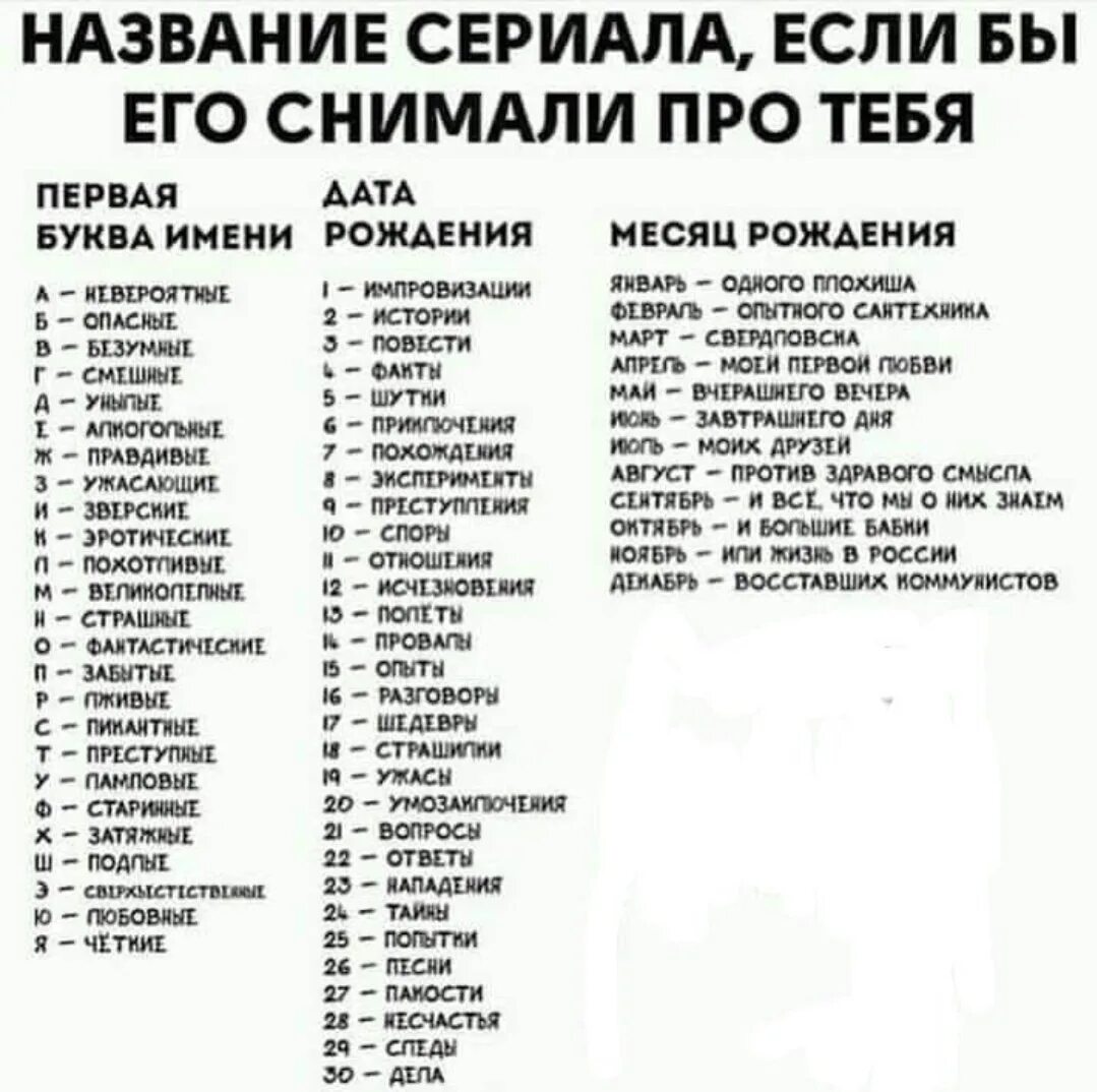 Тест какая страна тебе подходит. Как придумать название. Придумай название своей книги. Какие названия можно придумать. Классные названия.