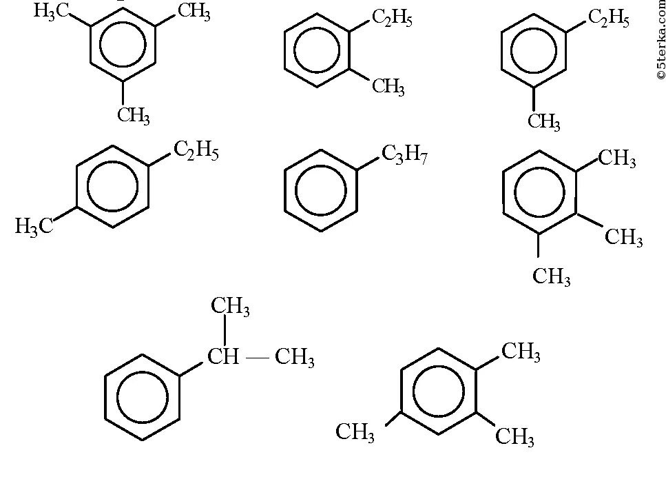 Ароматические углеводороды состав. Ароматические углеводороды состава c9h12. Изомер пропилбензола c9h12. Изомерия c9h12. Изомеры бензола с9н12.