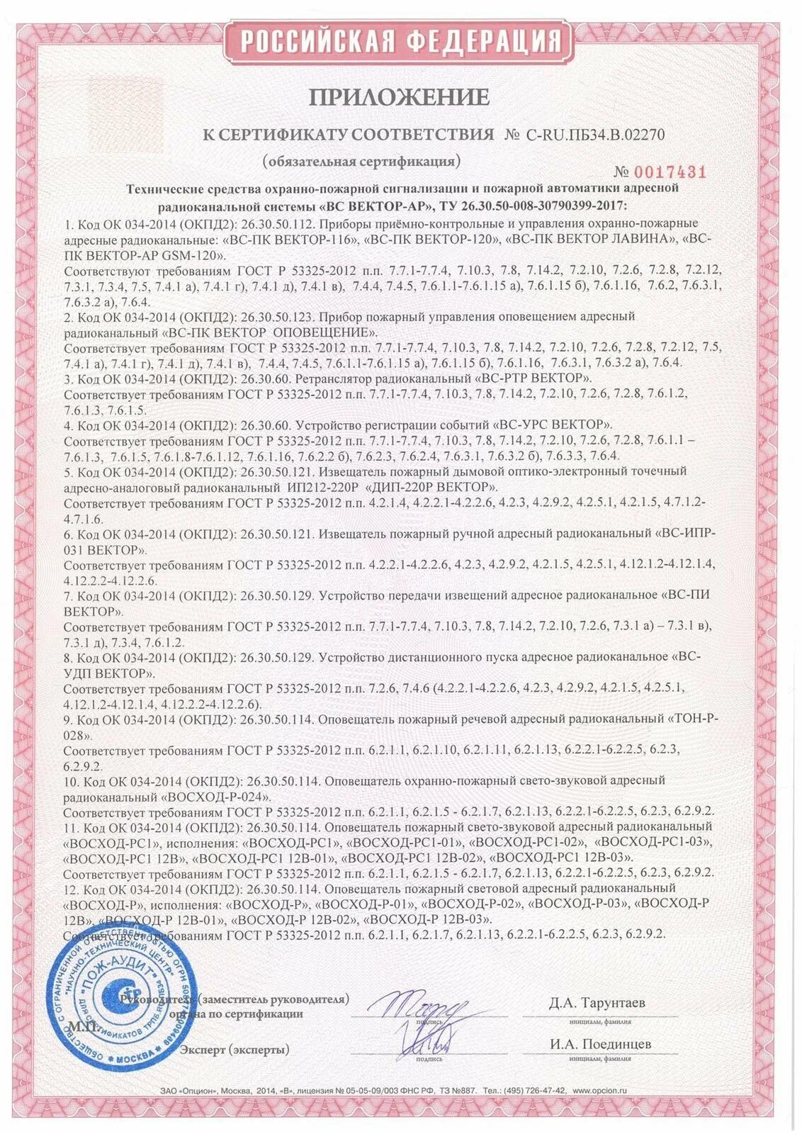 Рспи иртыш 3р. Релейные системы передачи извещений центр. Окпд 2 передача извещений о пожаре. Радиосистема передачи извещений иртыш. Схема системы передачи извещений по сетям gsm.