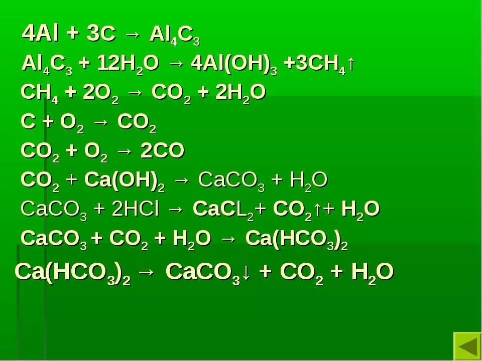 Са он 2 со2. C2h2 3o2. 2ch4. Ал4с3 н2о. Co co2 k2co3 caco3