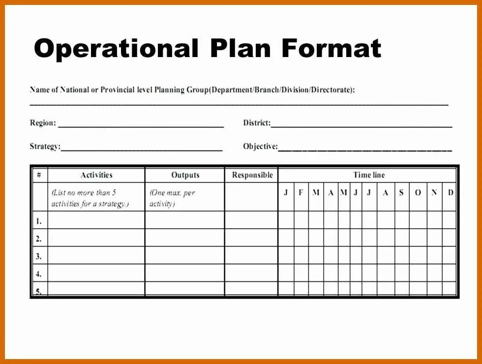 Business Plan example. Operation Business Plan. The operational Plan. Operational planning.
