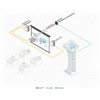 Интерактивная 2.0