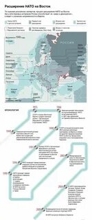 Расширение на восток