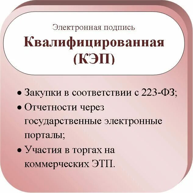квалифицированная подпись. усиленная электронная подпись. усиленная квалифицированная электронная подпись. ключ электронной подписи для налоговой. квалифицированная подпись.