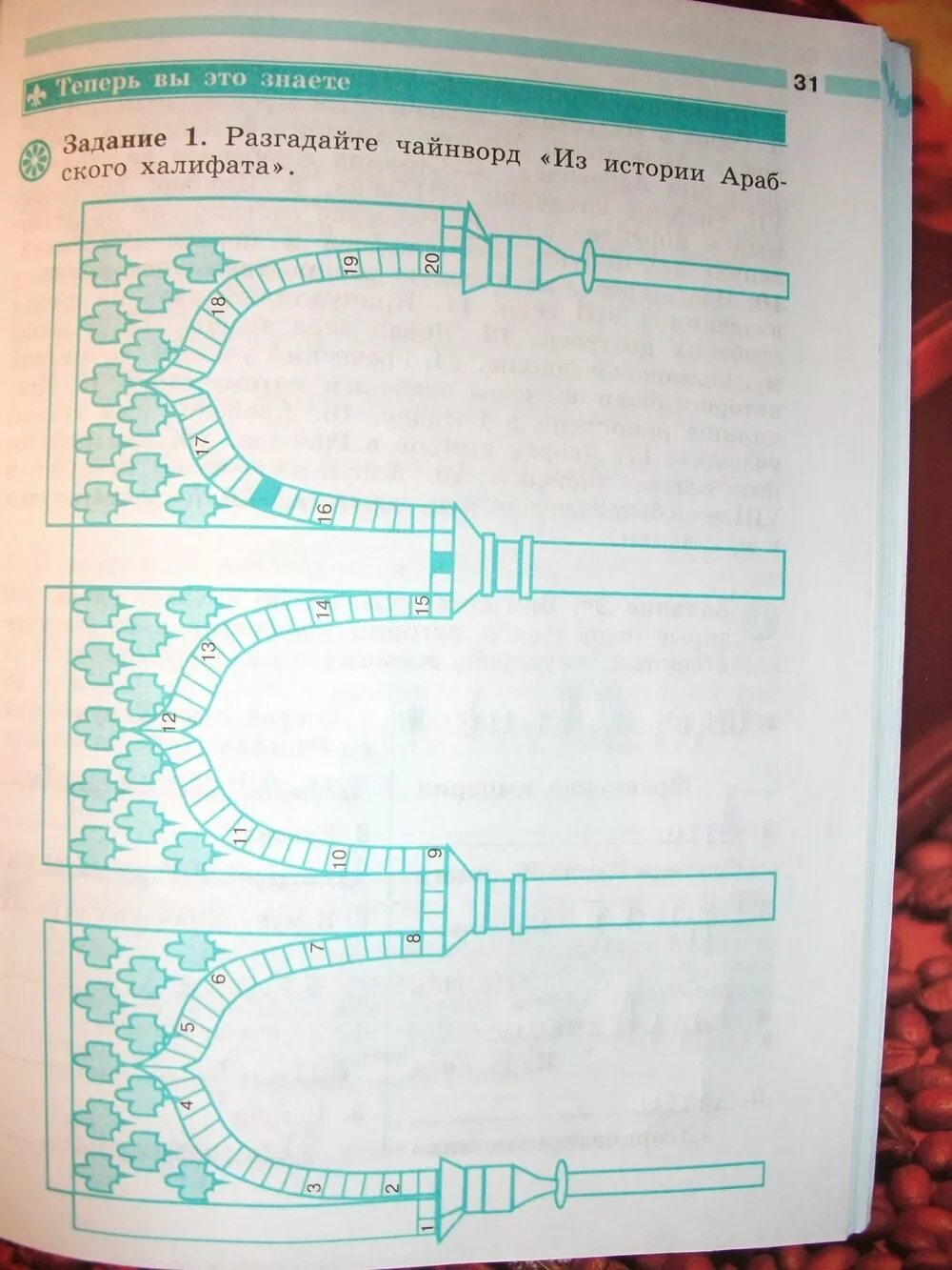История 6 класс параграф 18 рабочая тетрадь. Разгадайте чайнворд из истории арабского. Чайнворд из истории арабского халифата. Разгадай чайнворд из истории арабского халифата. Разгадайте чайнворд из истории арабского халифата ответы 6 класс.