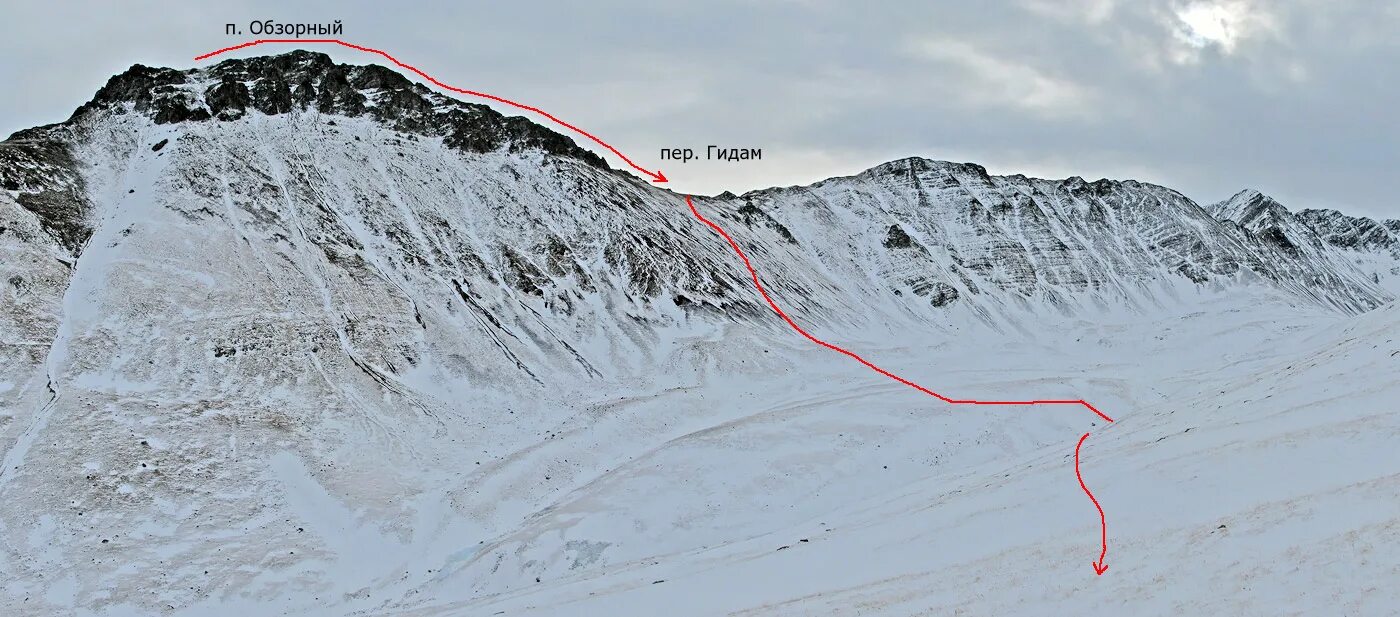 джайлоо чон-алай. верхний зуб гора в кемеровской области. плоские горы. пер через. гора верхний зуб кузнецкий алатау.