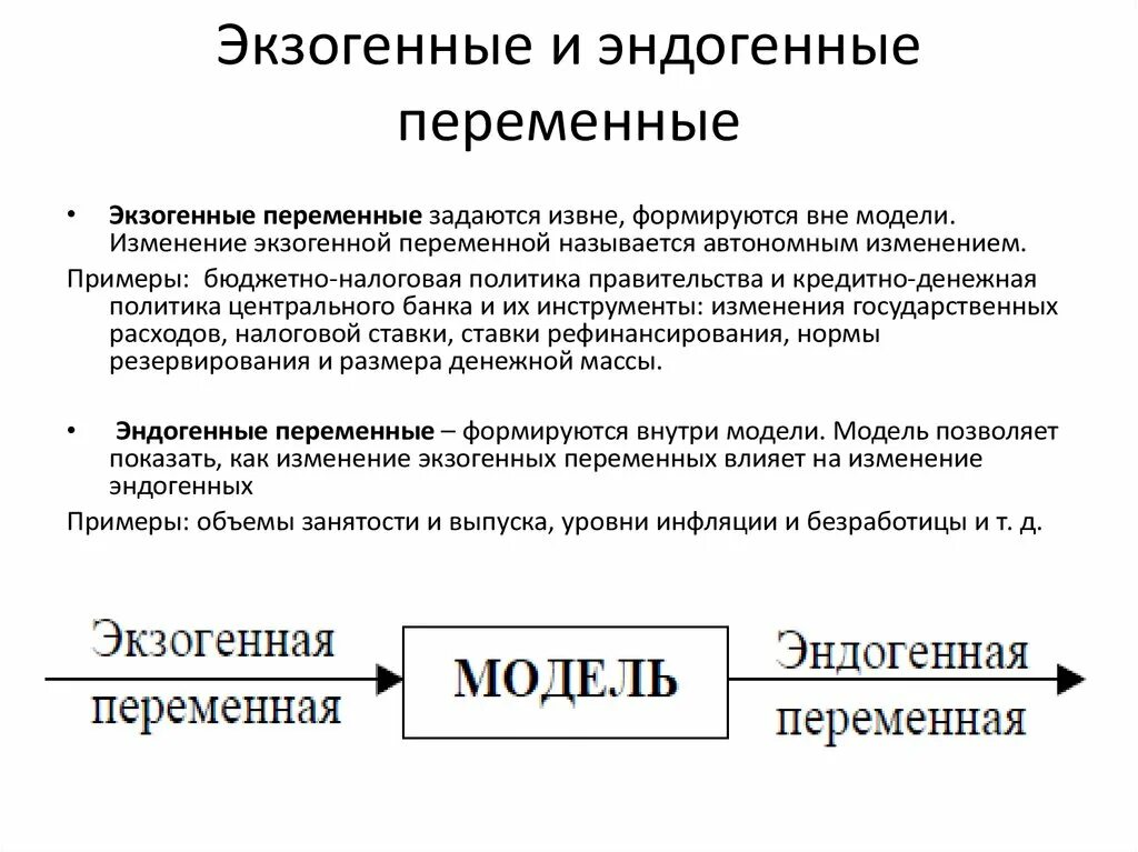 Приведите примеры изменений макроэкономических. Экзогенные и эндогенные переменные. Экзогенные переменные это. Экзогенные переменные примеры. Переменные в макроэкономических моделях.