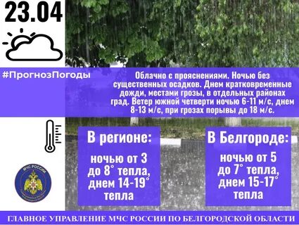 Осадки белгородская область