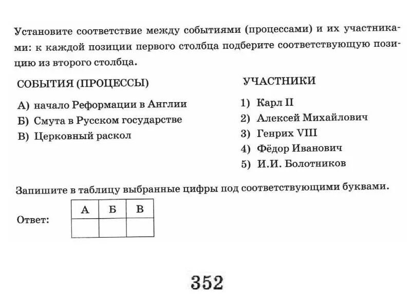 Задания по истории 7 класс