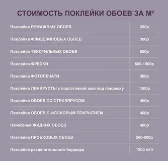Расценки поклейки