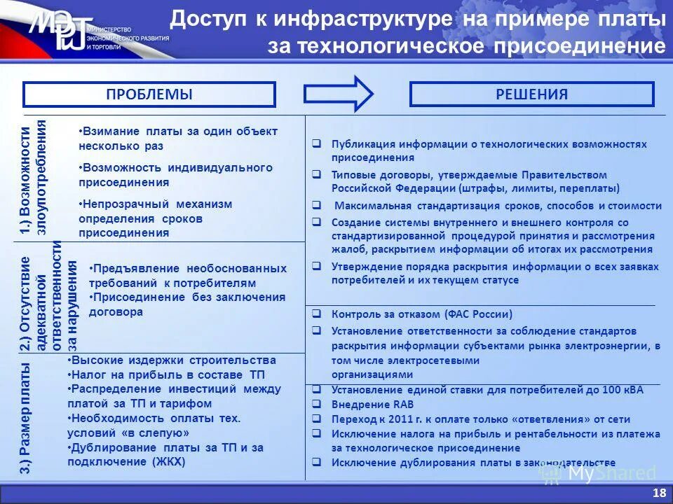 Нк рф санкции