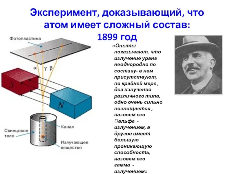 Опыт Резерфорда радиоактивность. Альфа излучение опыт Резерфорда. Опыт Эрнеста Резерфорда радиоактивное излучение. Строение атома. Опыт Резерфорда. Радиоактивность.. Опыты резерфорда по определению состава радиоактивного излучения