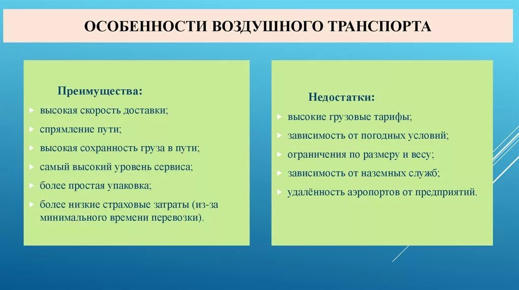 Каковы преимущества россии. Плюсы и минусы воздушного транспорта. Особенности авиационного транспорта. Плюсы и минусы авиационного транспорта. Воздушгыхтранспорт плюсы и минусы.