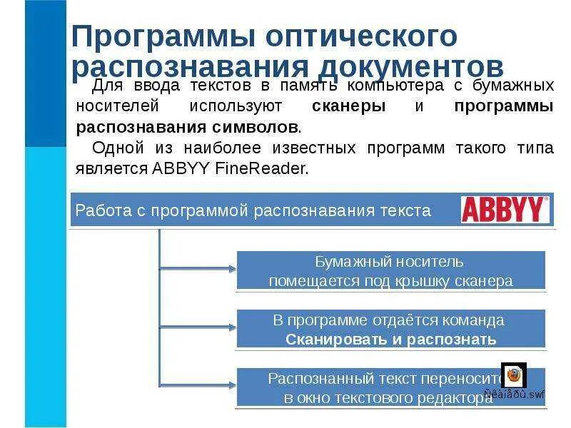 Программы распознавания документов это в информатике определение. Программы распознавания документов. инструменты распознавания текстов. программы оптического распознавания текста. инструменты распознавания текстов и компьютерного перевода.