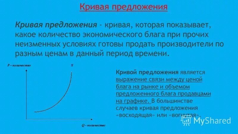 12 предложение закон предложения. 12 предложение закон предложения