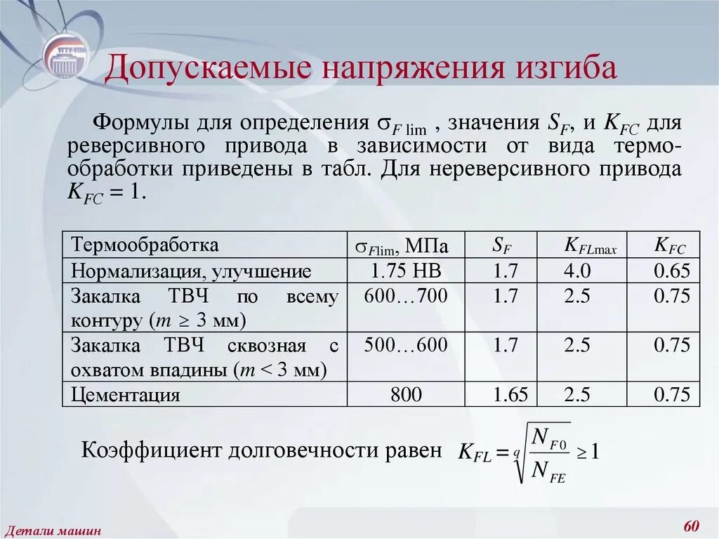 Сталь 45 допускаемые напряжения. Напряжение изгиба стали. Допустимое напряжение на изгиб. Допустимые напряжения при изгибе. Напряжение изгиба формула