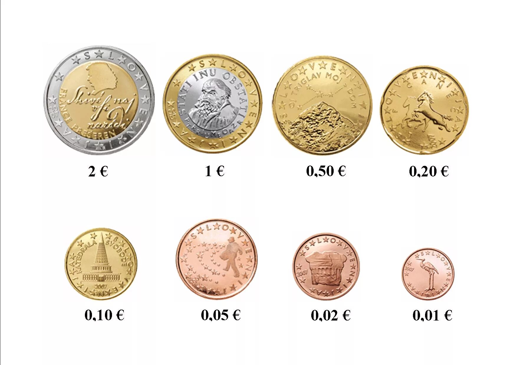 Сколько монет евро. Монеты евро. Мелкие монеты евро. Диаметр монет евро. Диаметр монеты 1 евро.