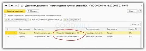 Документ подтверждающий уплату ндс
