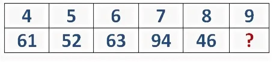 63 6 7