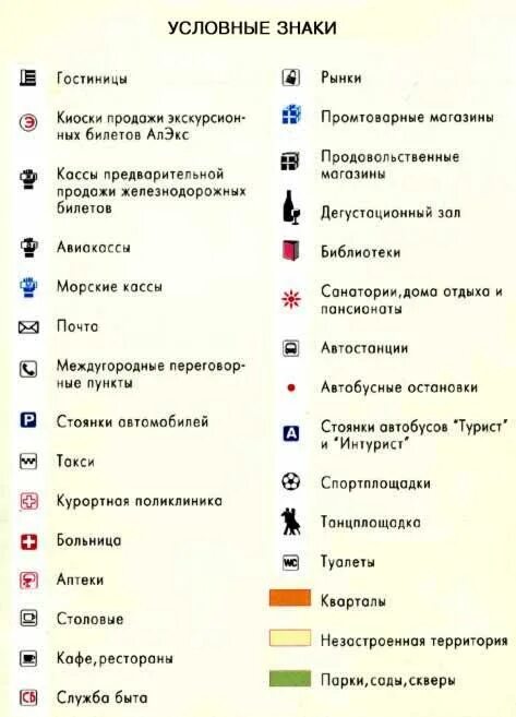 Условные обозначения город. Географические знаки. Обозначение населенных пунктов на топографических картах. Условные знаки для спортивного ориентирования isom 2000. Условные знаки географических карт растительность.