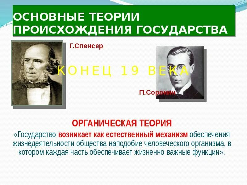 Органическая теория возникновения государства. Органическая теория происхождения. Представителями органической теории происхождения государства являлись. Теологическая теория происхождения государства представители. Представителями органической теории происхождения государства являлись.