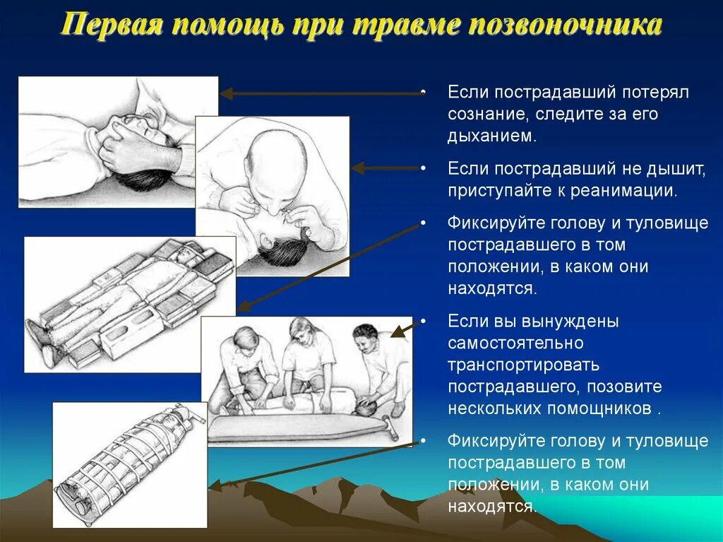 Алгоритм ПМП при черепно-мозговой травме. ПМП при повреждениях черепно мозговой травмы. Алгоритм оказания помощи при повреждении позвоночника. Первая мед помощь при травмах и повреждениях.