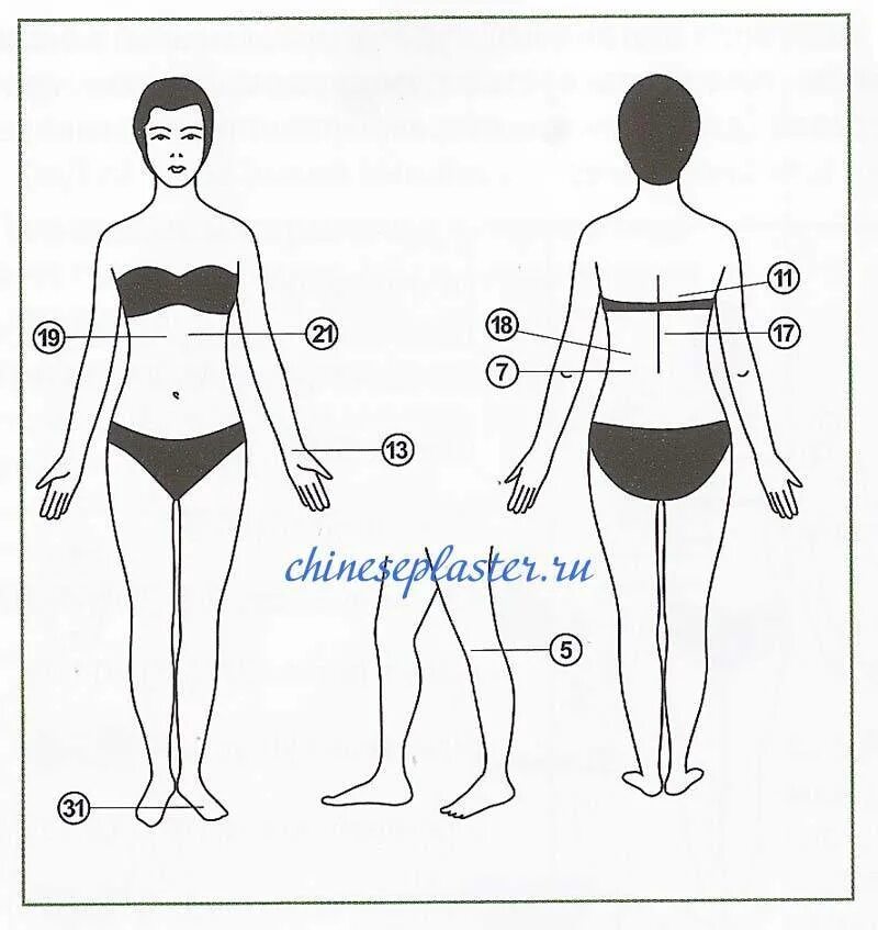 куда клеить пластырь при бронхите. куда клеить пластырь при бронхите. перцовый пластырь. перцовый пластырь на грудину при кашле. перцовый пластырь на грудь.