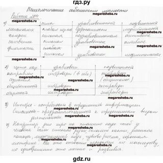 Биология 8 класс драгомилов маш практическая работа