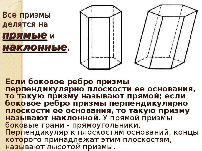 Призма является прямой если боковые. Прямая и Наклонная Призма. Призма. Наклонная Призма Призма. Прямая Наклонная и правильная Призма.