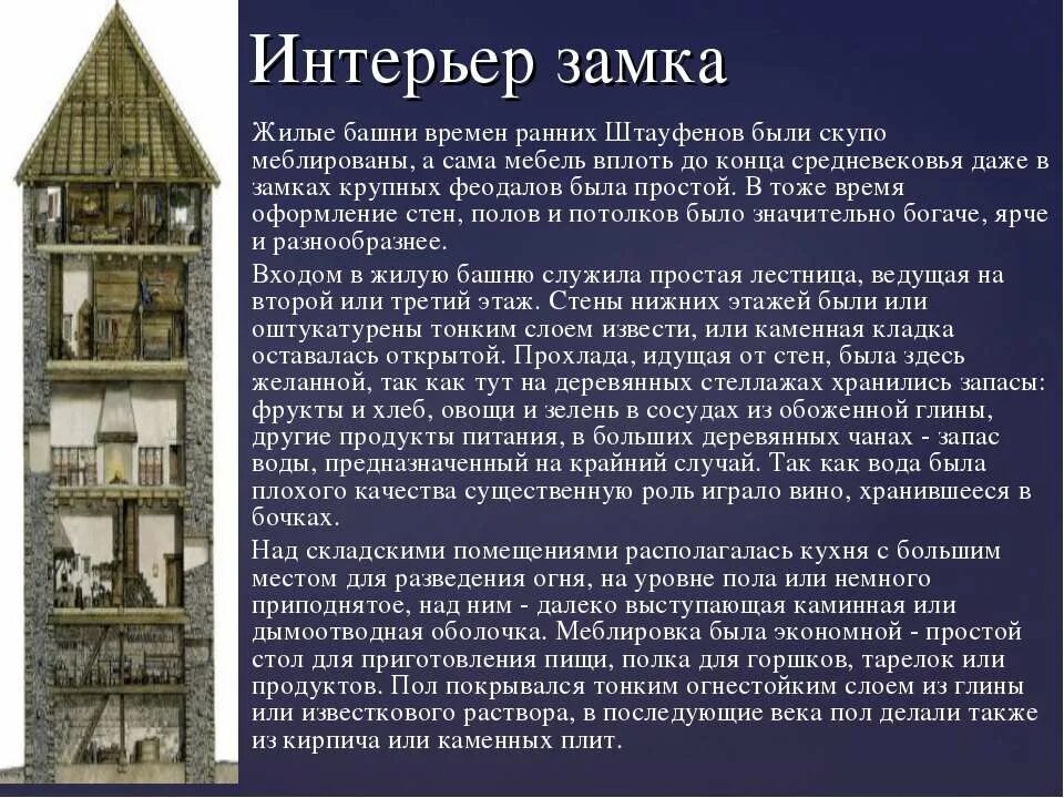 Проект по истории 6 класс Рыцарский замок жизнь в замке. Рассказать о средневековом замке. Описание средневекового замка. Информация о средневековых замках. Сочинение про замок