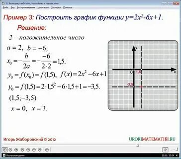 Построение графиков функций при помощи геометрических преобразований презентация