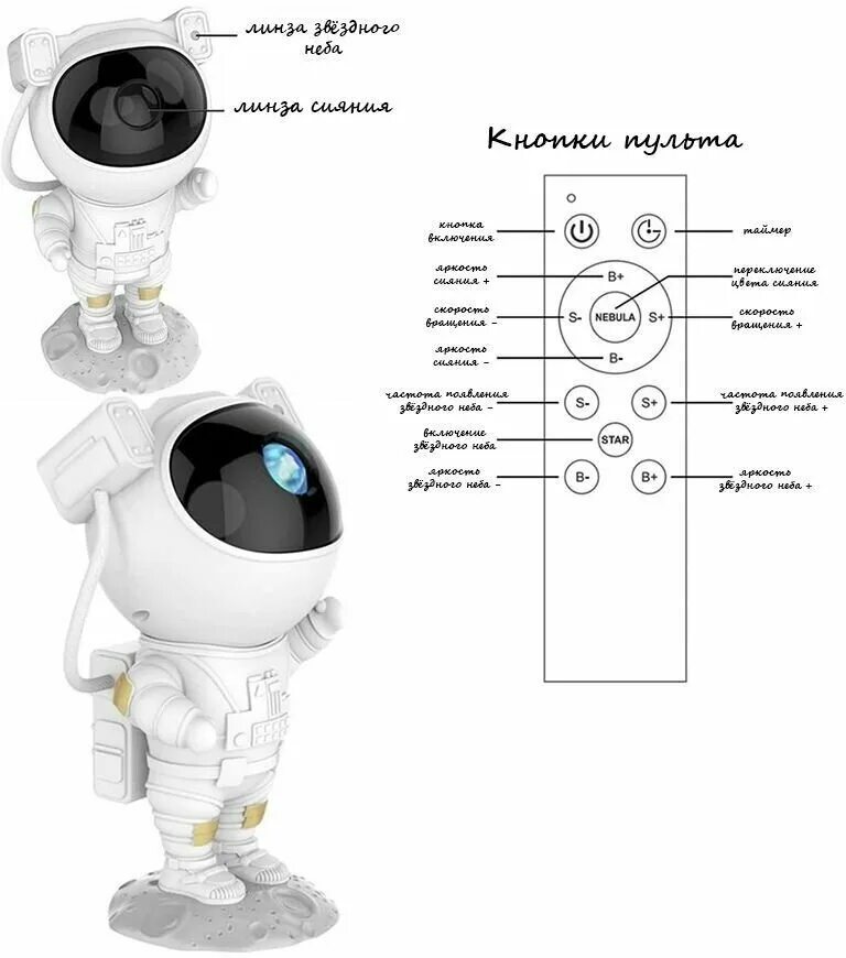 Проектор космонавт. Astronaut starry sky projector. Проектор космонавт инструкция по применению. Проектор космонавт инструкция по применению. Проектор космонавт инструкция по применению.