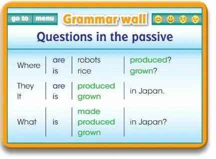 Passive Voice questions. General questions Passive Voice. Questions in Passive Voice. Специальный вопрос в пассиве. Active passive questions