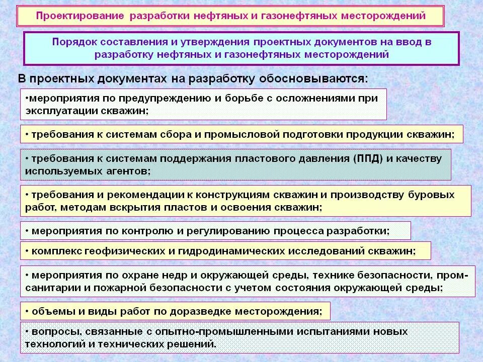 Права и обязанности экологических объединений. План мероприятий по охране природы. План мероприятий по охране окружающей среды. Мероприятия по окружающей среде. План мероприятий по охране окружающей среды.