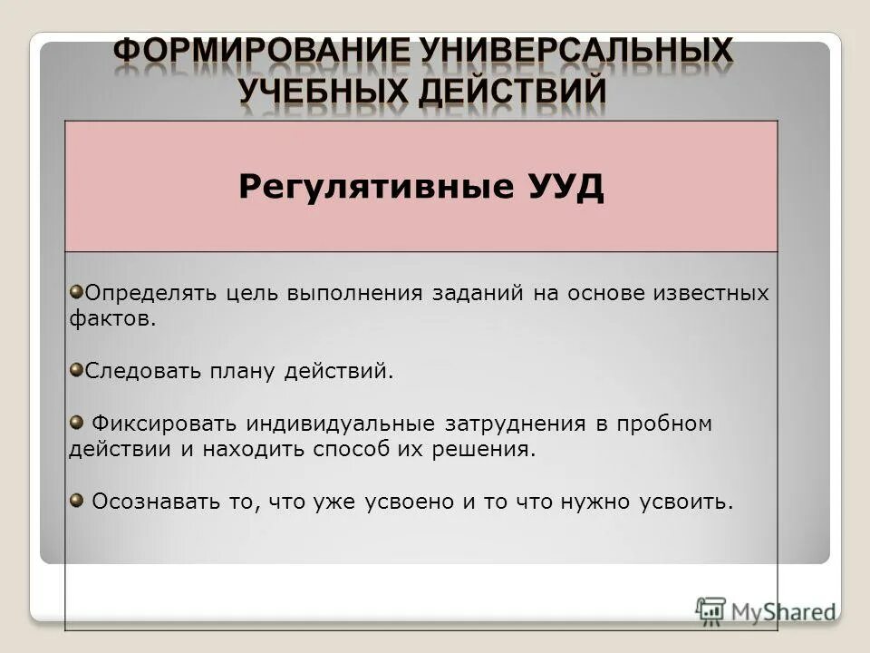 Ввод программы в действие. Ввод данных вба. Этапы ввода в действие информационной системы. Алгоритм вход и выход. Примеры исключений в программе.