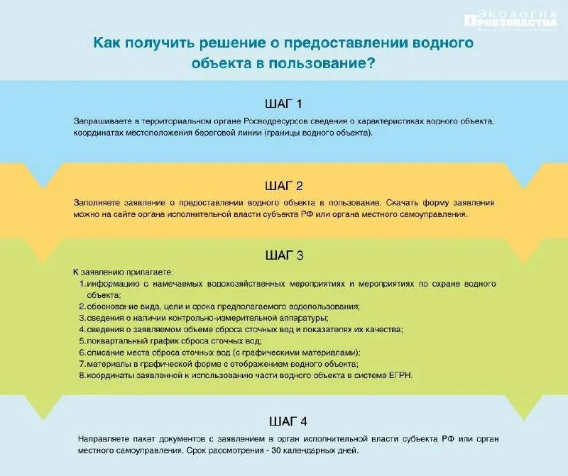 решение о предоставлении водного объекта в пользование 2022. предоставление водного объекта в пользование. решение о предоставлении водного объекта в пользование пример. предоставлении водного объекта в пользование. предоставление водного объекта в пользование.