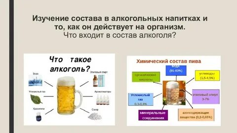 Из чего состоит лимонад